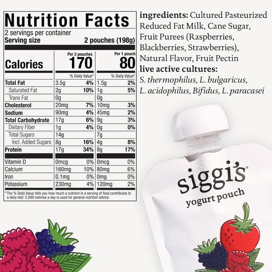 2% milkfat (lowfat) cultured pasteurized reduced fat milk base