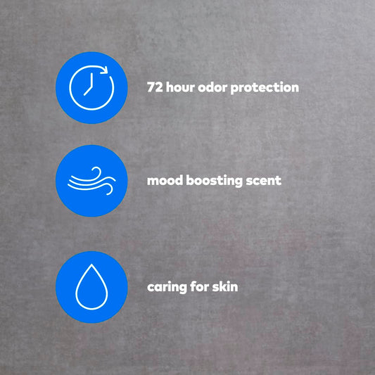 aluminum-free deodorant formulation