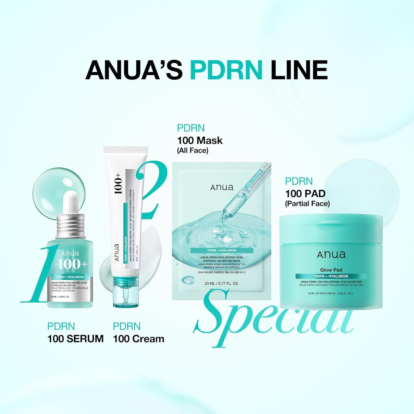 Anua PDRN Hyaluronic Acid Capsule 100 Serum Mask – Thoughtful Birthday Gift for the Skincare Lover