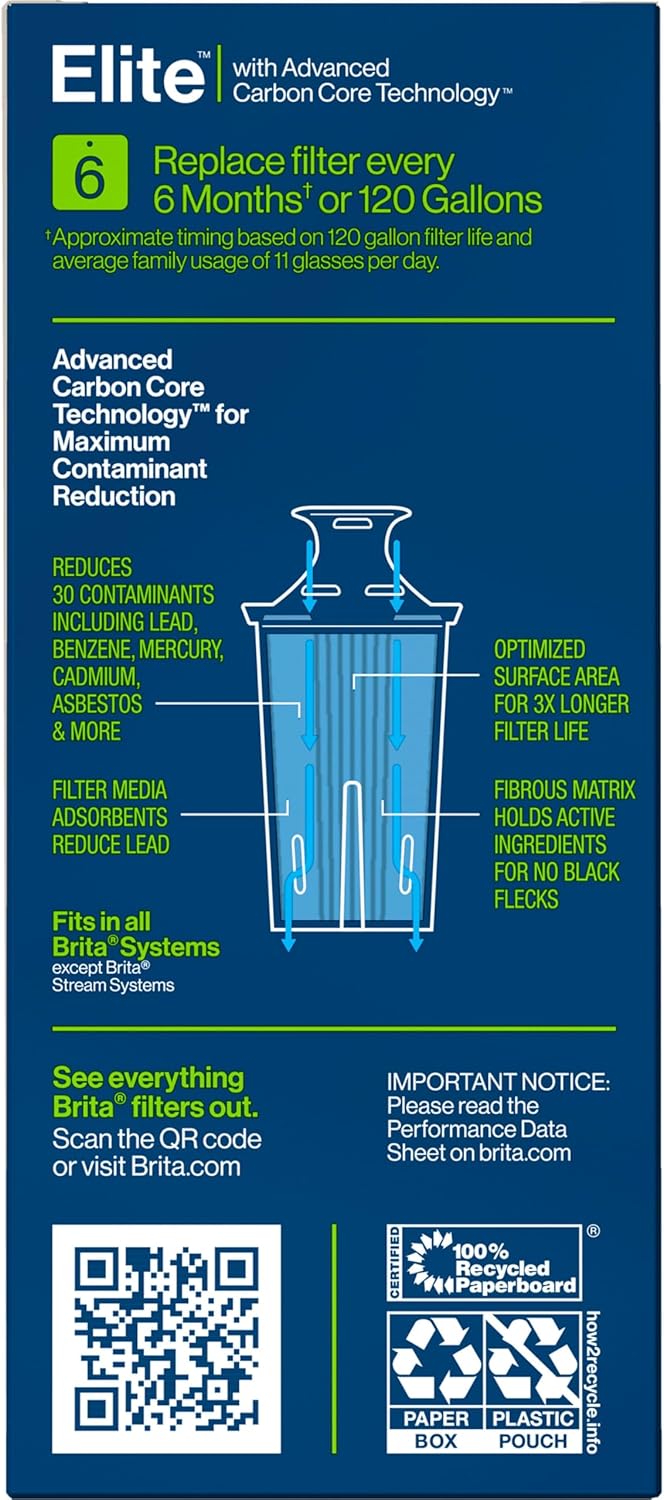 Brita Elite Replacement Filter – Daily Hydration Ritual for Kitchen Wellness, 120-Gallon Lead-Removing Pitcher Filter