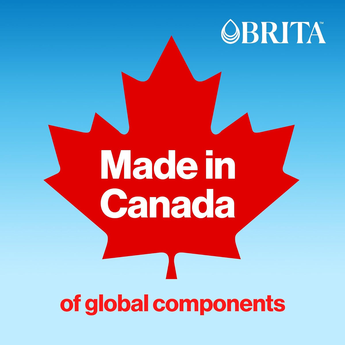 Brita Standard Water Filter – Eco-Friendly Kitchen Essential, Cuts Single-Use Plastic From Daily Hydration