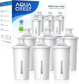 AQUA CREST Alkaline Replacement for Brita Filter – Daily Hydration Ritual for Kitchen and Home Office Wellness