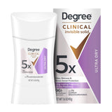 Degree Clinical Strength Antiperspirant for Women – Nightly Self-Care Ritual with Raspberry and Peony Scent for Mindful Evenings