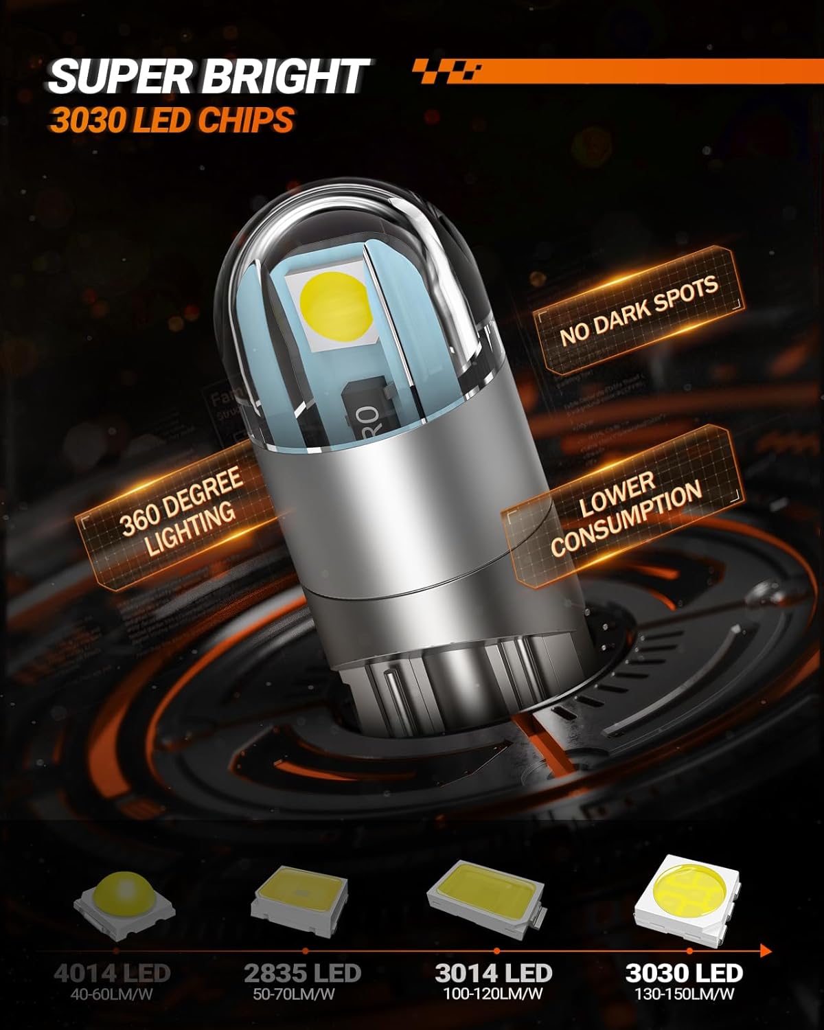 1:1 halogen replacement design with wedge base and no-polarity plug-and-play install