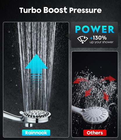 10 spray modes on a single dial including rainfall, massage, and wide power-wash fan