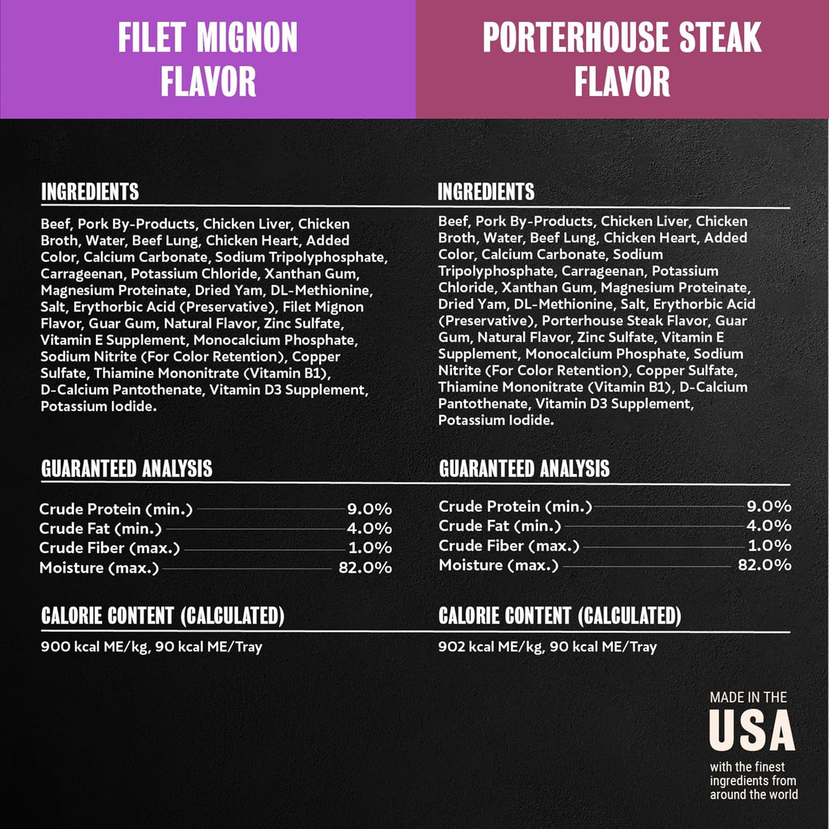 Cesar Adult Wet Dog Food Steak Selection – Welcome Home Gift for New Puppy or Adopted Senior Dogs