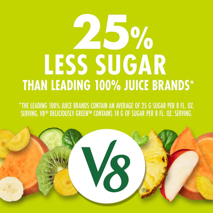 18g sugar per 8 fl oz serving (25% less than leading 100% juice brands at 25g)