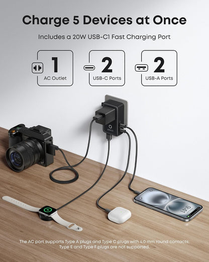 20w usb-c power delivery with 6a maximum current output