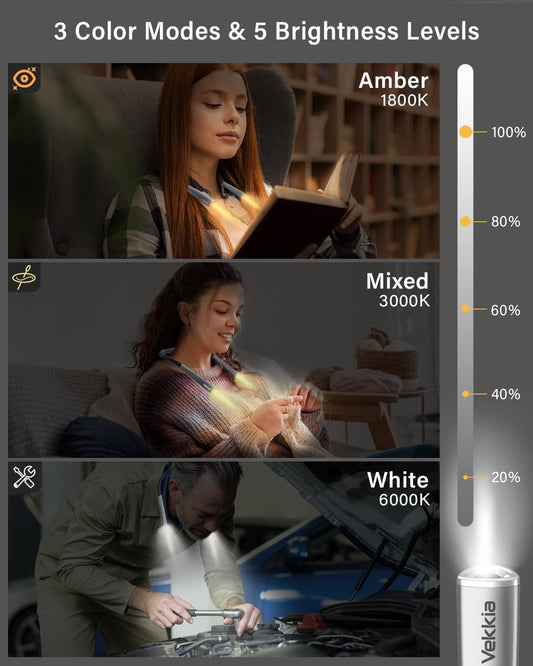 3 selectable color temperatures: amber, cool white, natural white