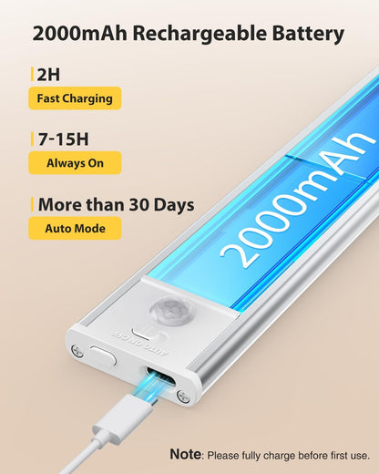 3 selectable color temperatures: warm 3000k, neutral 4500k, cool 6500k