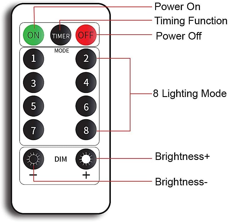 3000k warm white color temperature at 2900 lumens with passive cooling housing