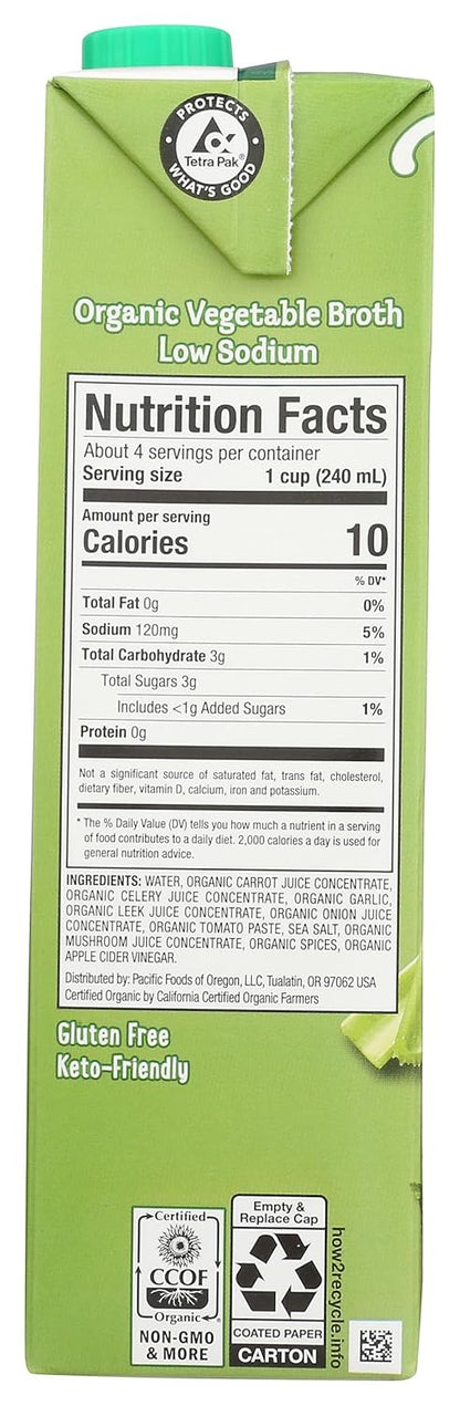 32 oz resealable carton with 7-10 day refrigerated shelf life after opening