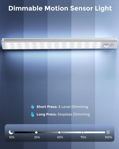39 led bulbs producing 180 lumens at 120 lumens/watt efficiency in a slim 0.4" aluminum housing
