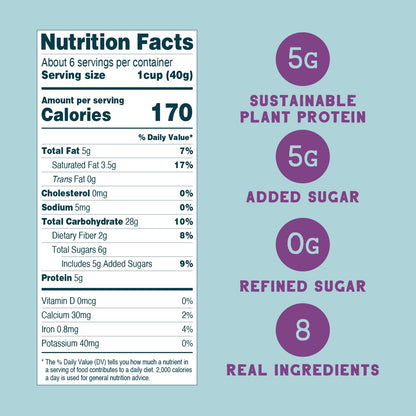 5g of upcycled sunflower protein per serving