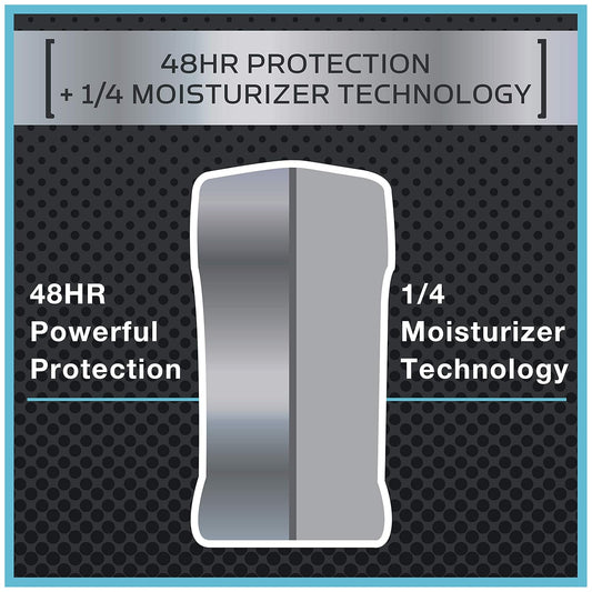 72-hour odor protection claim