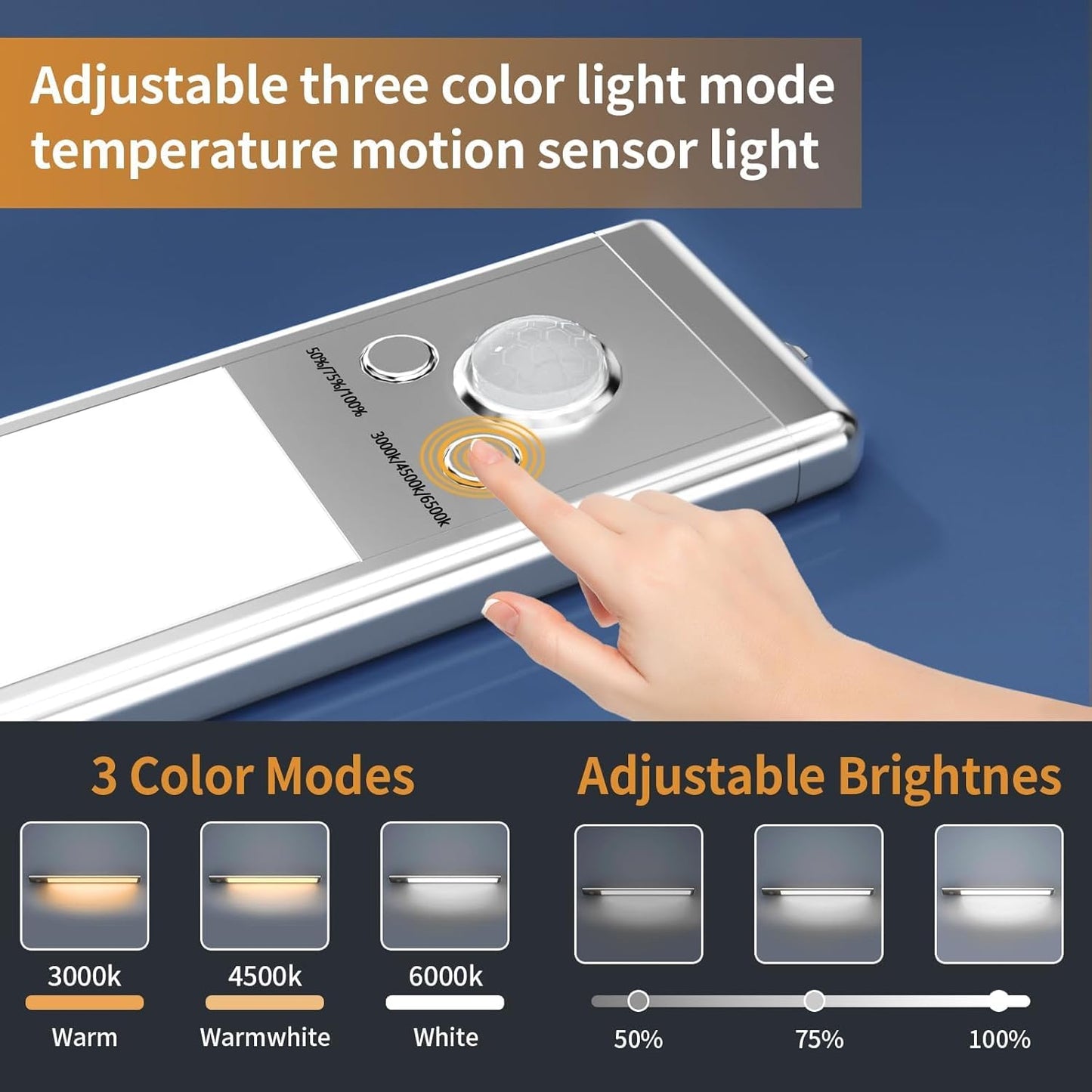 76/88 led beads delivering up to 180 lumens of soft, non-dazzling white light