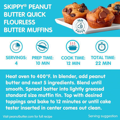 7g protein per serving