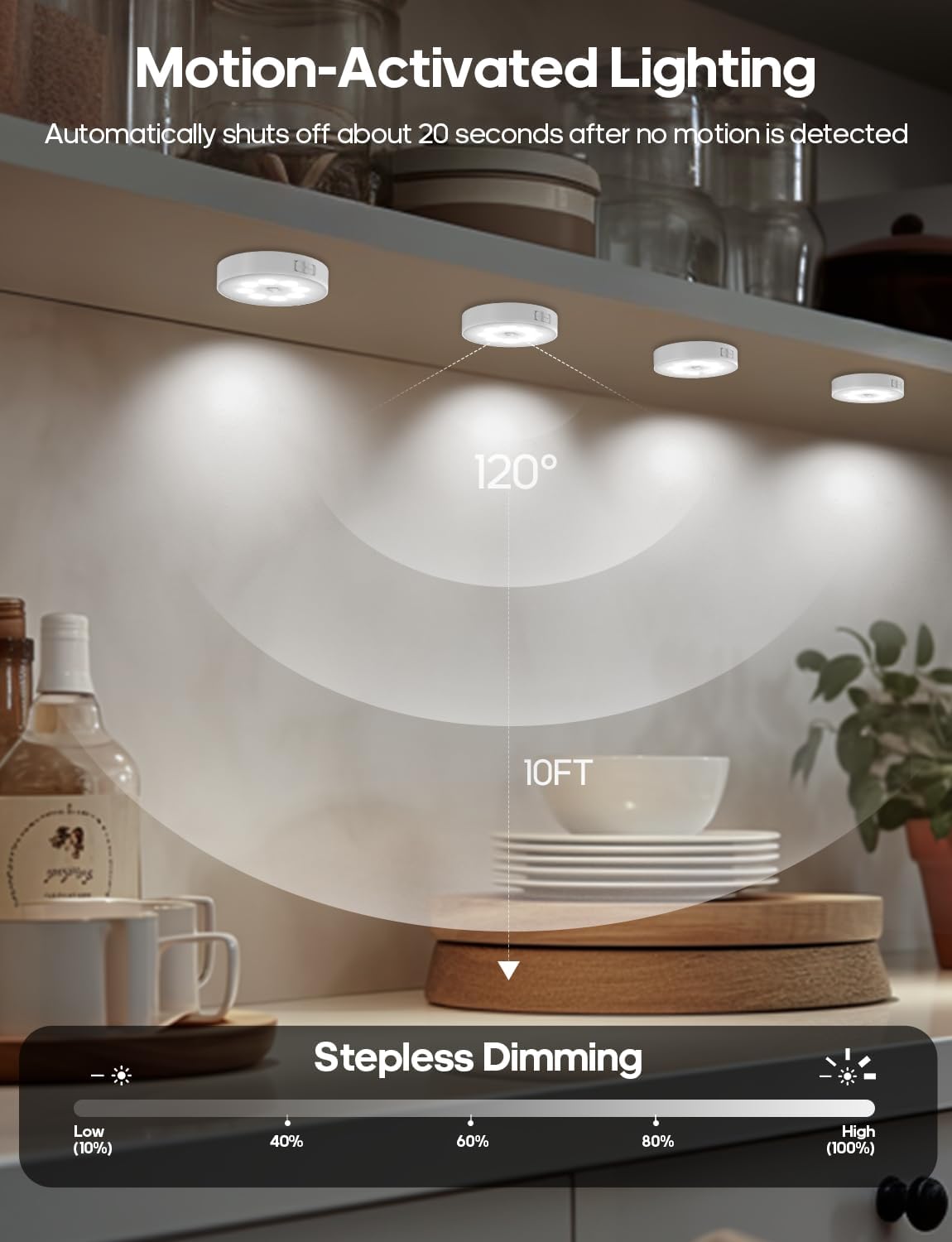8-led puck outputting 150 lumens at 62.5 lm/w efficiency
