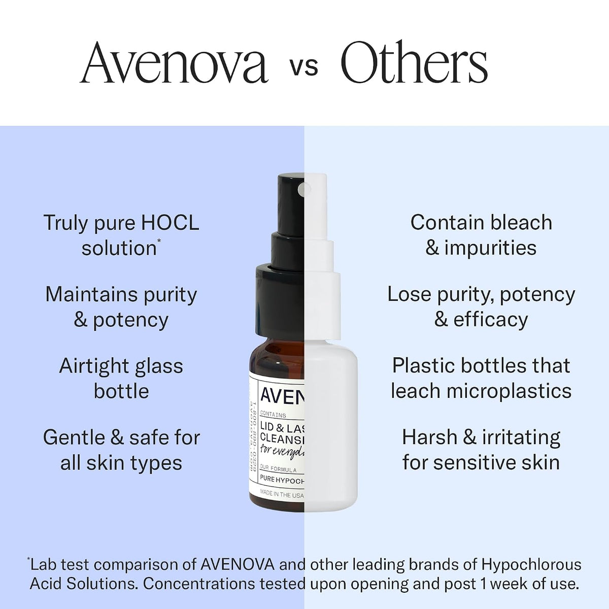 adhesive-safe composition compatible with eyelash extensions