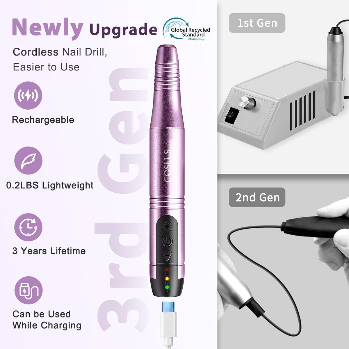 adjustable speed up to 20,000 rpm with forward and reverse rotation