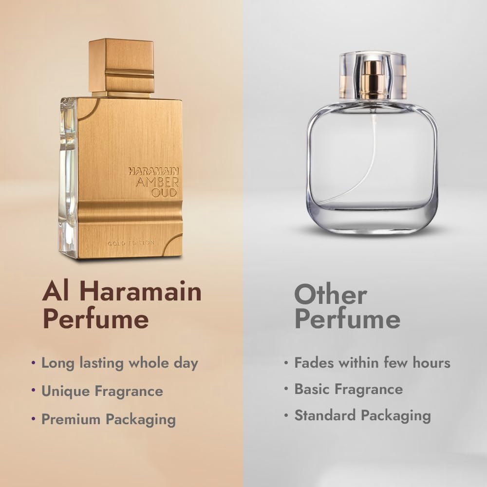 Al Haramain Amber Oud – Housewarming Gift for Hosts, Premium Dubai Night 2026 Gift Set EDP