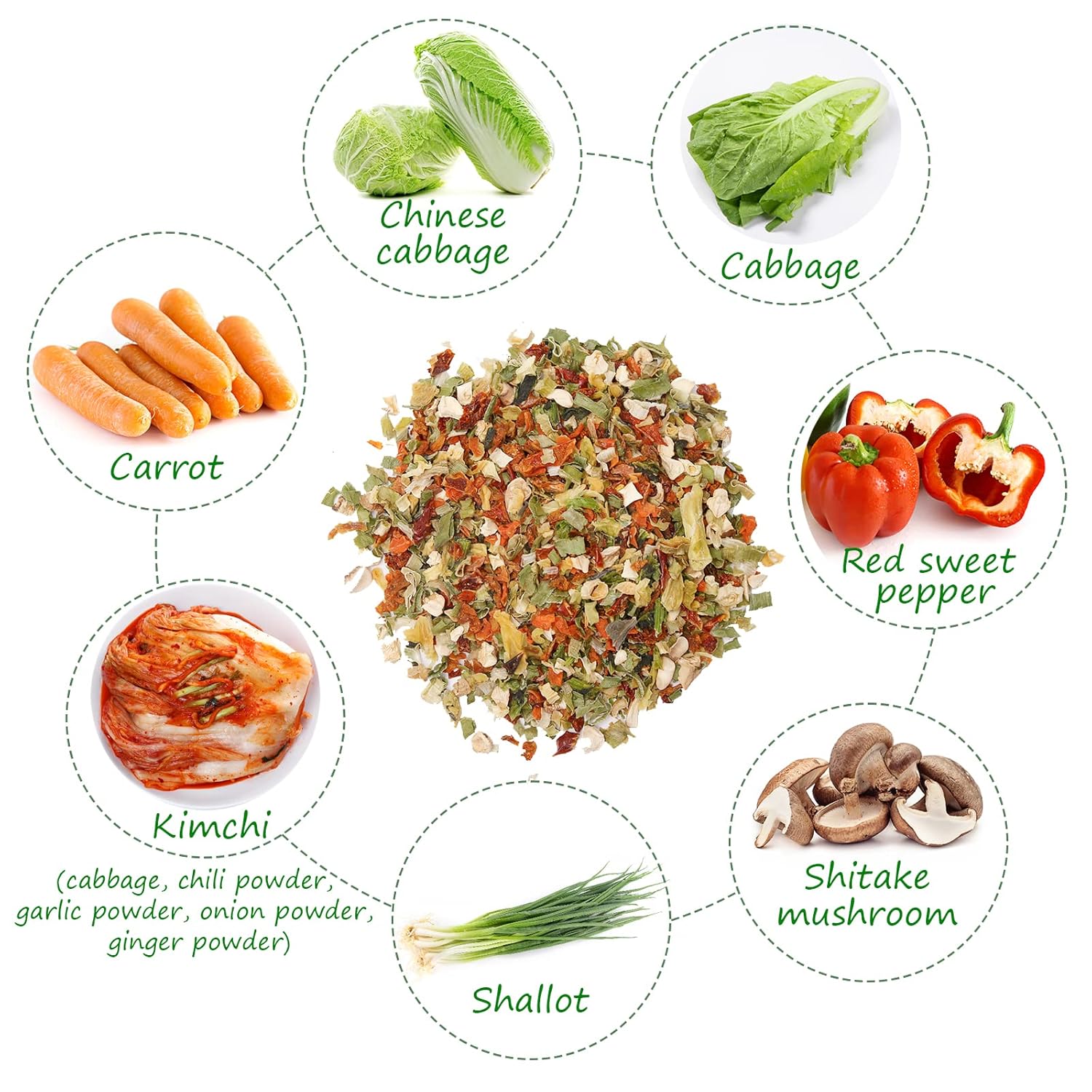 all-natural formulation — no additives, preservatives, or artificial flavors