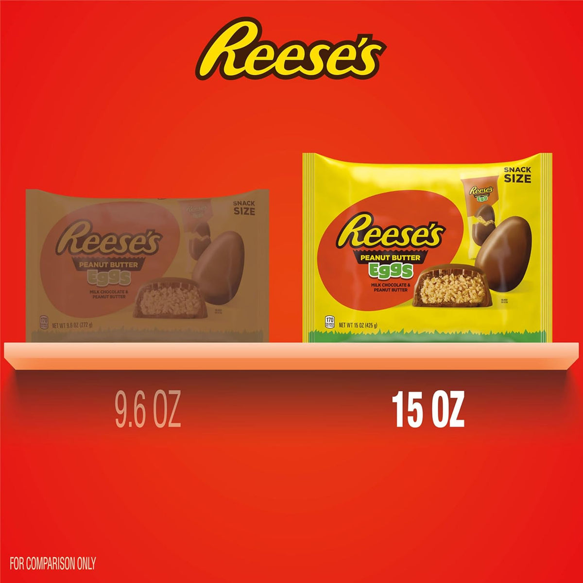 ambient-stable candy with a melting point around 80°f suitable for typical spring weather