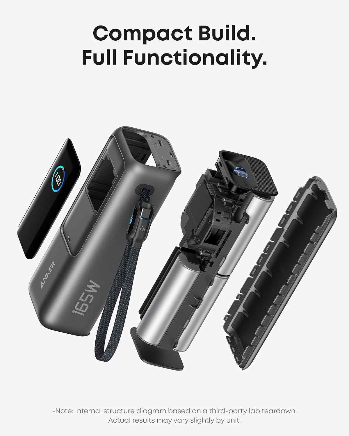 Anker Laptop Power Bank, 25,000mAh All-In-One Power Bank for Tangle-Free Travel