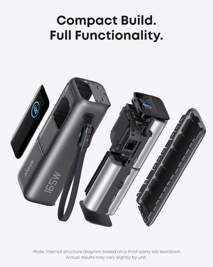 Anker Laptop Power Bank, 25,000mAh All-In-One Power Bank for Tangle-Free Travel