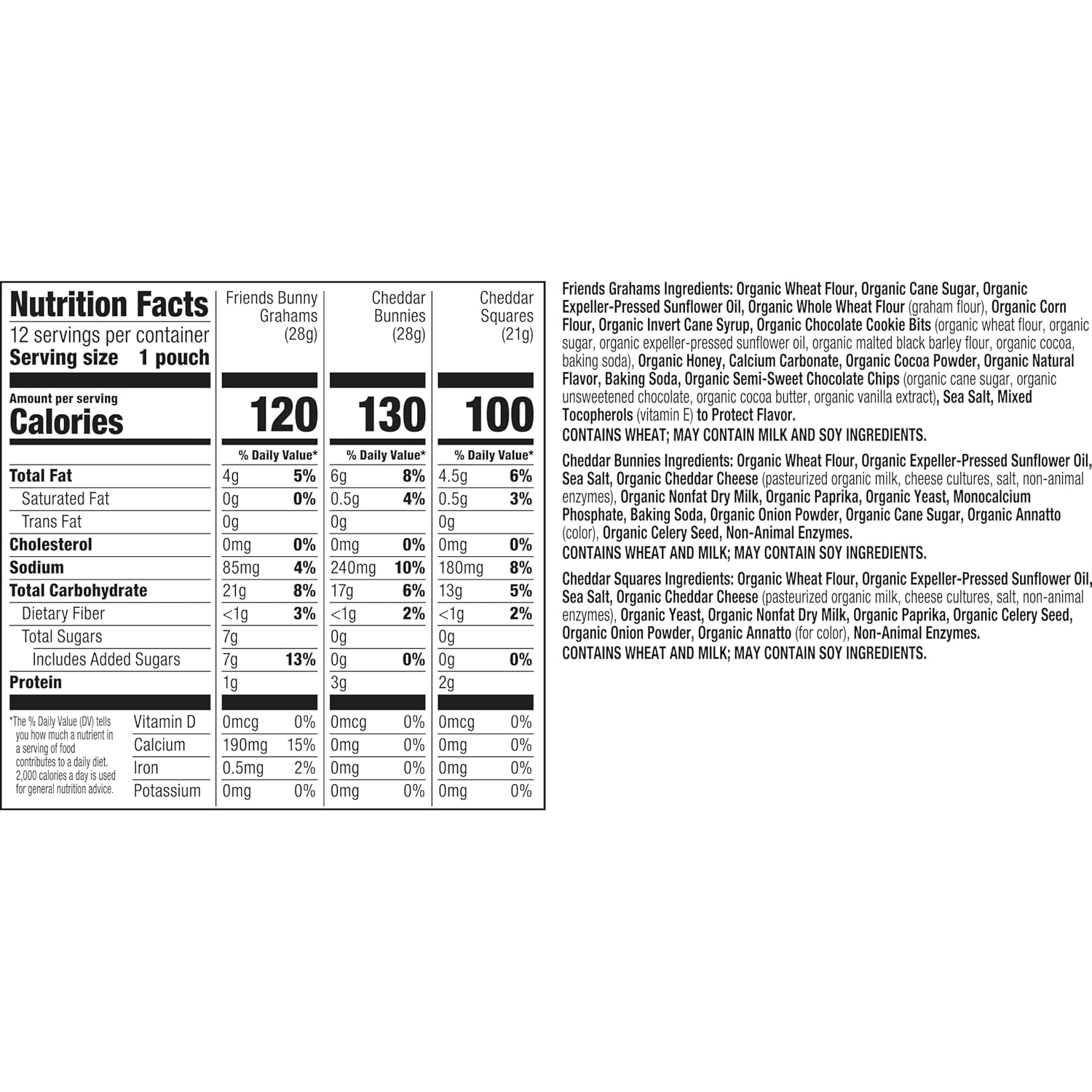 Annie's Organic Variety Pack – Healthy School Lunchbox Snacks for Kids, 12 Grab-and-Go Pouches