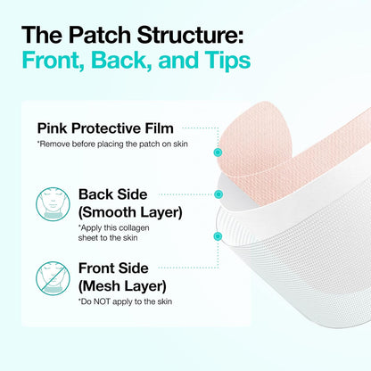 Anua PDRN Collagen Melting Patch – Thoughtful Birthday Gift for Her, Korean Skincare Neck Treatment