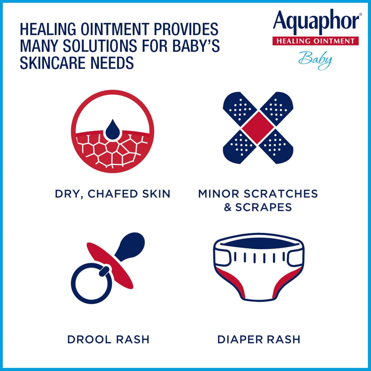 Aquaphor Baby Healing Ointment – Pediatrician Recommended Skin Protectant for Drool Rash and Irritation