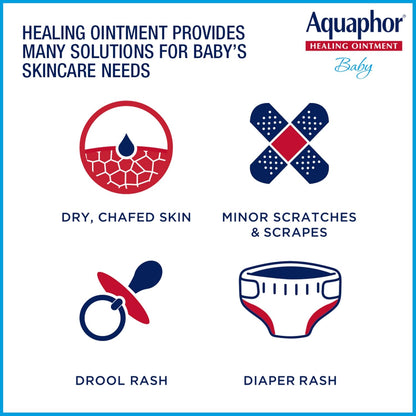 Aquaphor Baby Healing Ointment – Pediatrician Recommended Skin Protectant for Drool Rash and Irritation