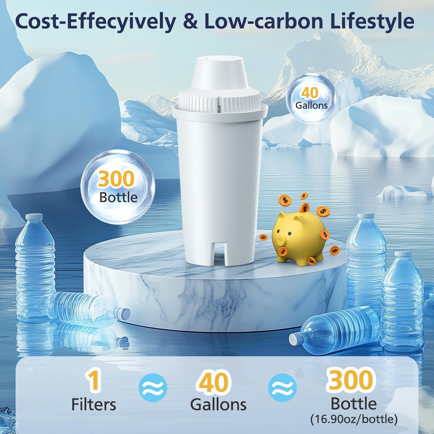 AquaShine Replacement Filters for Brita Pitchers – 6-Month Hydration Ritual Supply for Mindful Kitchens