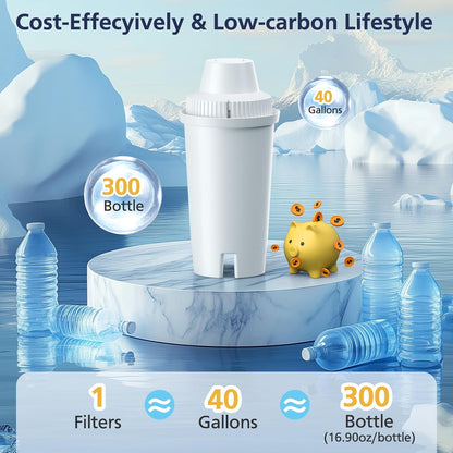 AquaShine Replacement Filters for Brita Pitchers – 6-Month Hydration Ritual Supply for Mindful Kitchens