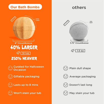 Aromatherapy Halloween Bath Bombs with Surprise Toy – 5 to 8 Minute Mindful Fizz for Evening Bath Routine