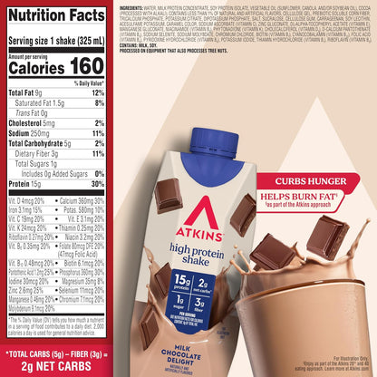 Atkins Milk Chocolate Delight Protein Shake – Road-Trip Ready-to-Drink Fuel for Travel and Long Drives, 12 Count
