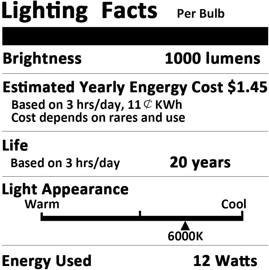 Aukora Motion Sensor Light Bulbs – Flameless Hands-Free Night Lighting for Safer Hallways, Stairways and Bathrooms