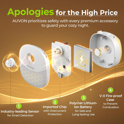 AUVON Rechargeable Motion Night Light – Flameless Stairway Safety Light for Elderly Fall Prevention