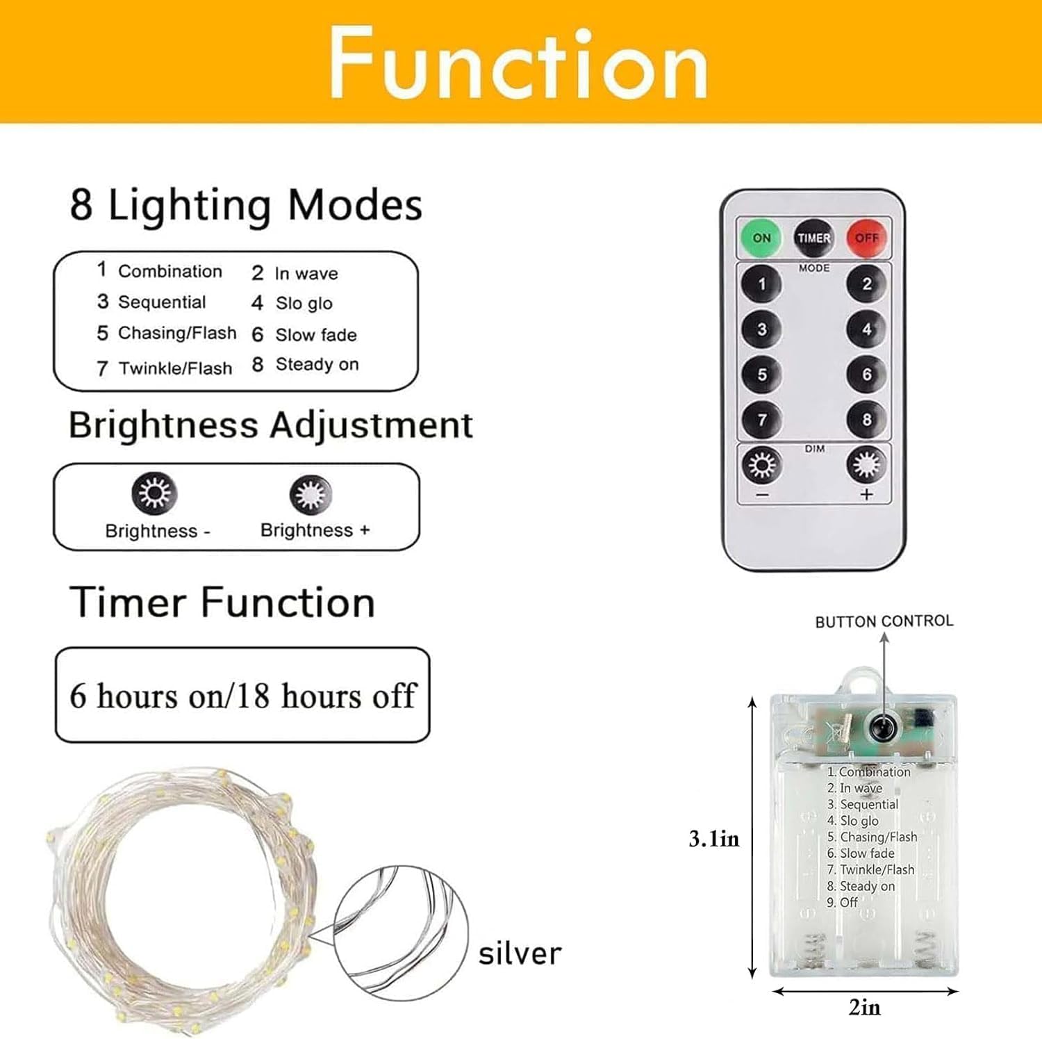 Avaspark Battery Fairy Lights 3-Pack 78FT – Cozy Bedroom Canopy & Living Room Accent Lighting with Remote and Timer