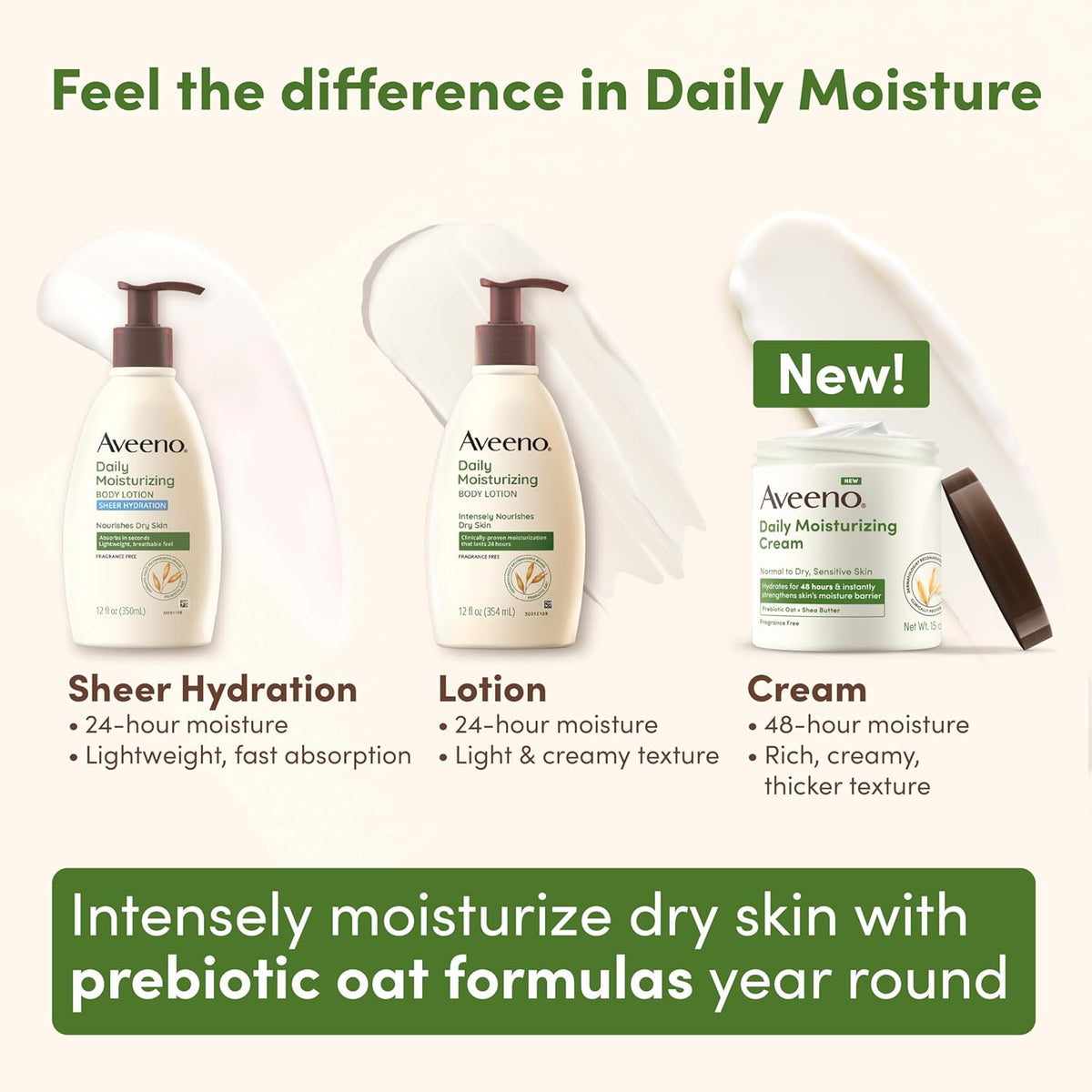 Aveeno Daily Moisturizing Cream – Premium Prebiotic Oat & Shea Butter in Elegant 20 oz Vessel