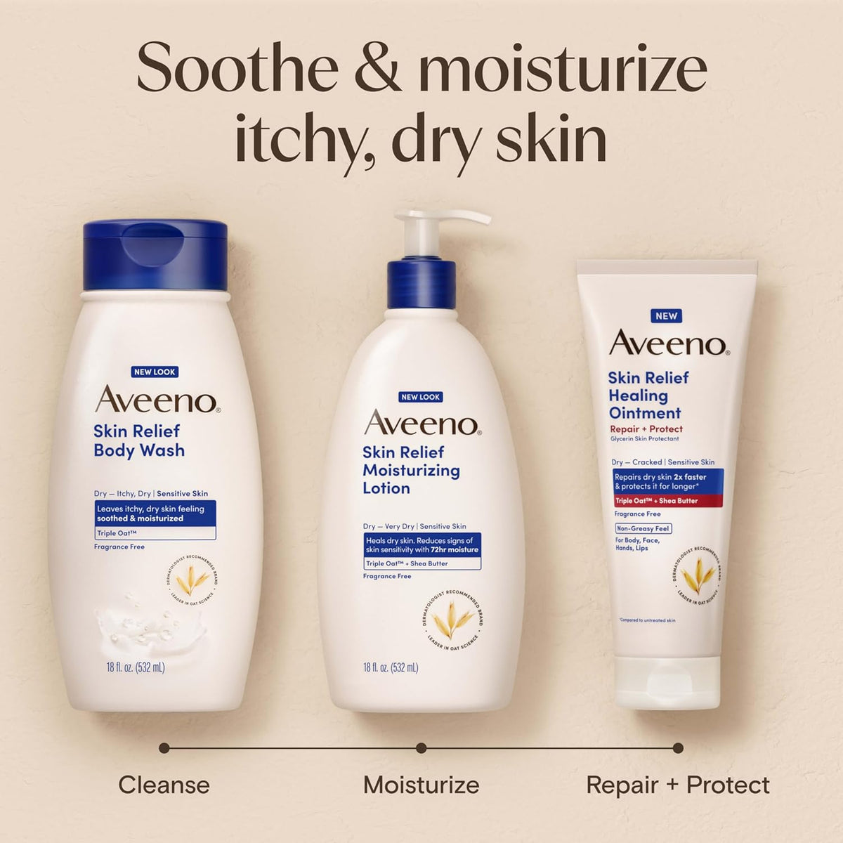 Aveeno Skin Relief Moisturizing Lotion – Gentle Fragrance-Free Family Lotion Safe for Kids and Babies