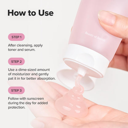 Beauty of Joseon Red Bean Water Gel – Thoughtful Birthday Gift for Mom, Korean Peptide Moisturizer for Dry Skin