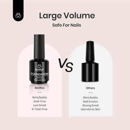 Beetles 15ml Premium Gel Top and Base Coat Set - High Gloss Salon Finish, Professional Grade Manicure