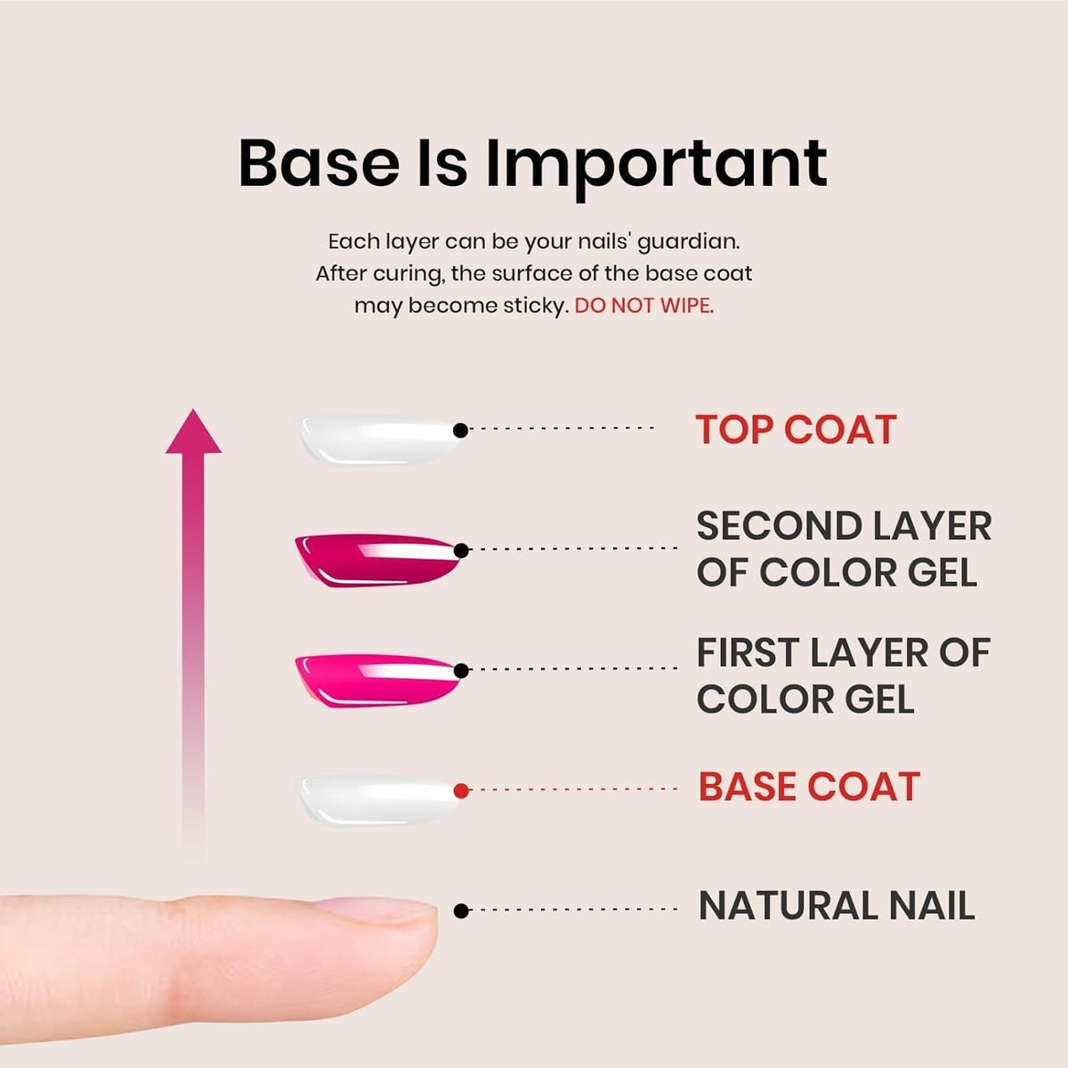 Beetles All-in-One Nail Glue Kit – Less Is More Manicure, Multi-Function Gel for Bases, Tips, and Nail Art