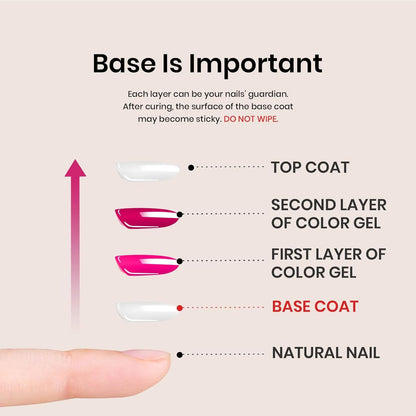 Beetles Gel Polish Base Coat Peel Off – Stress-Free Nail Care for Weak, Damaged, or Thin Nails
