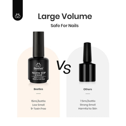 Beetles Matte Gel Top Coat – Non-Toxic At-Home Spa Upgrade, 28-Day Matte Wear for Wellness-Focused Self-Care Evenings