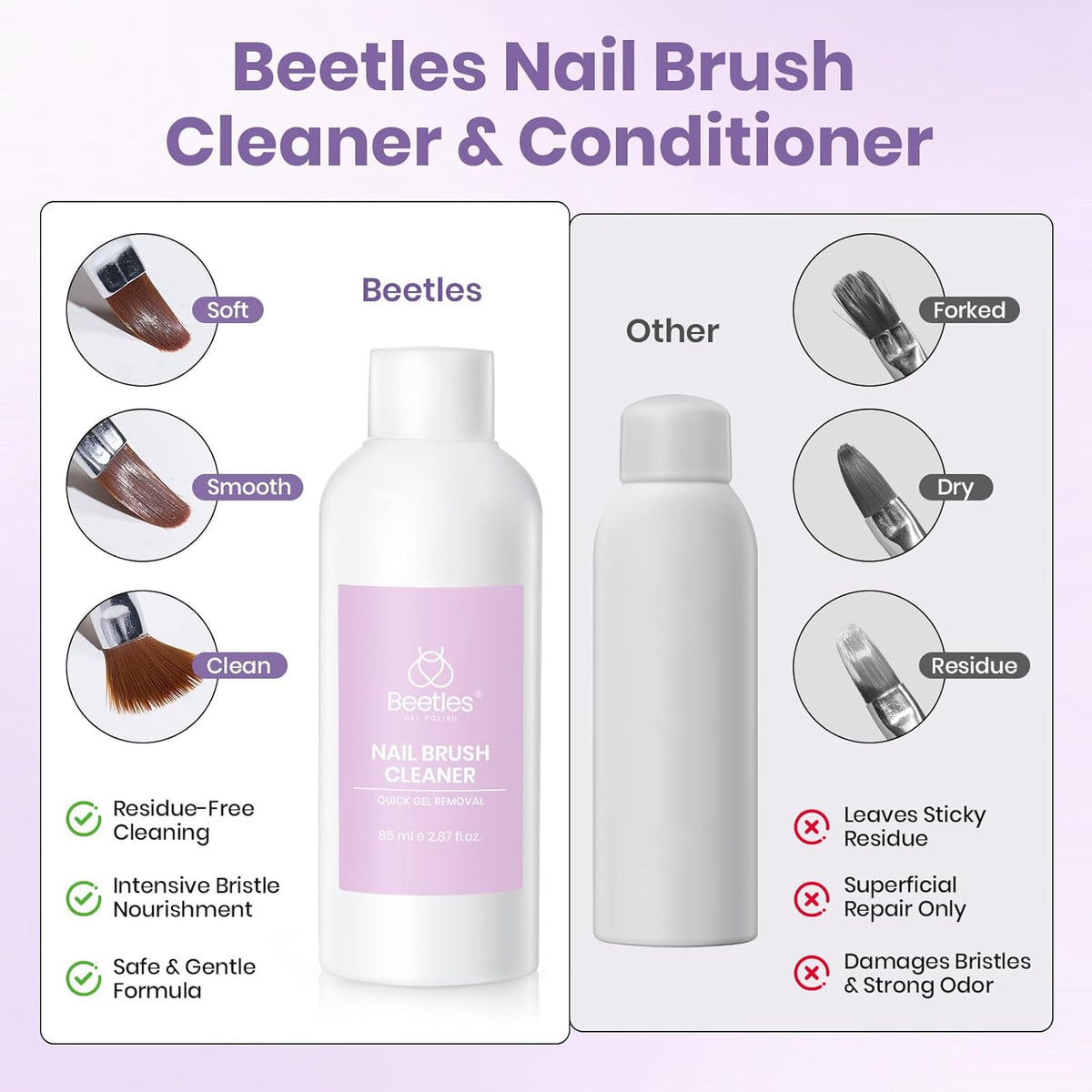 Beetles Nail Art Brushes Cleaner and Conditioner 85ml – Gentle Acetone-Free Ritual for Mindful Manicure Nights