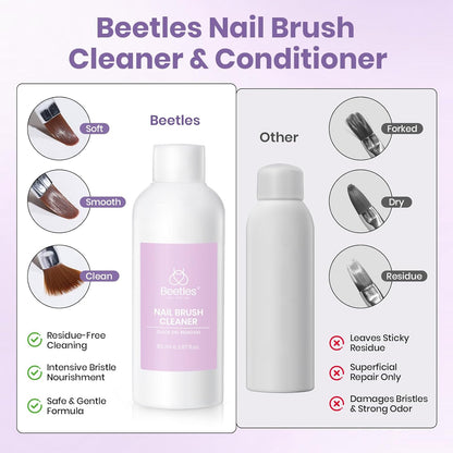 Beetles Nail Art Brushes Cleaner and Conditioner 85ml – Gentle Acetone-Free Ritual for Mindful Manicure Nights