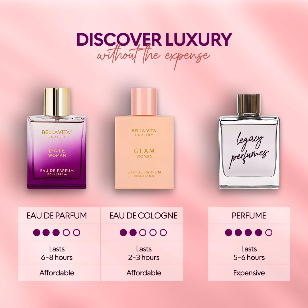 Bellavita Luxury DATE Woman Perfume – High-End Signature Scent with Musk, Moss and Vanilla Base